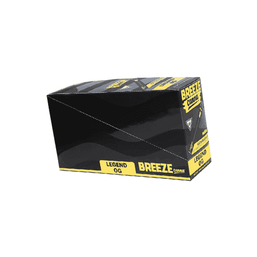 Perforated Boxes